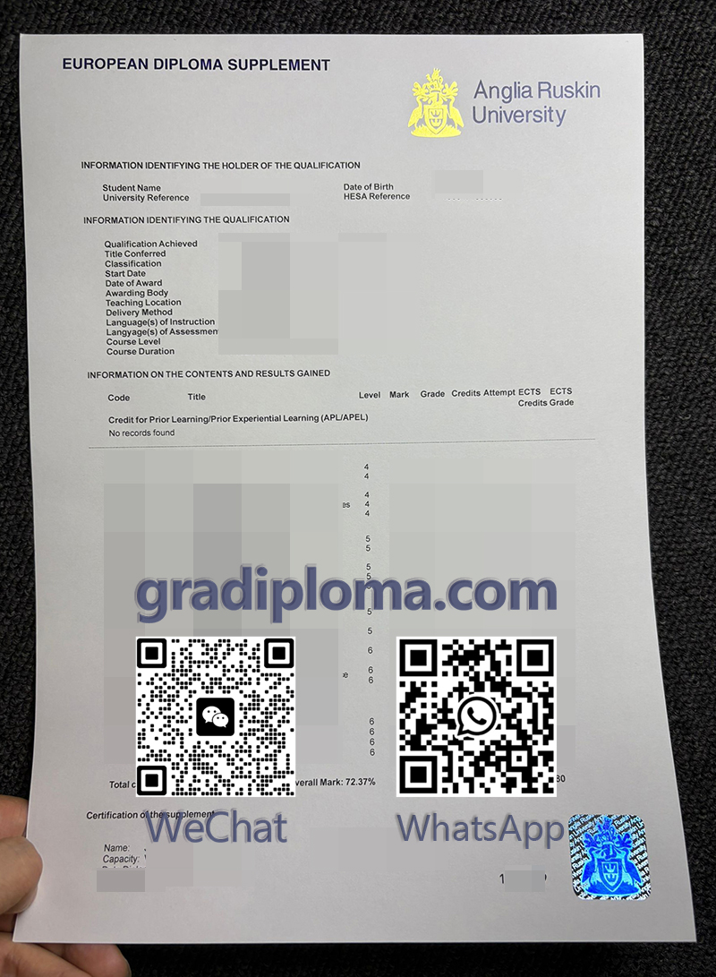 ARU diploma supplement